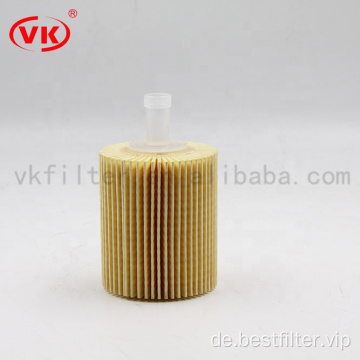 ECO Auto Luftfilter 04152-31080 ACO124 P7418 OE685 CH10158ECO EO1102 E814HD191